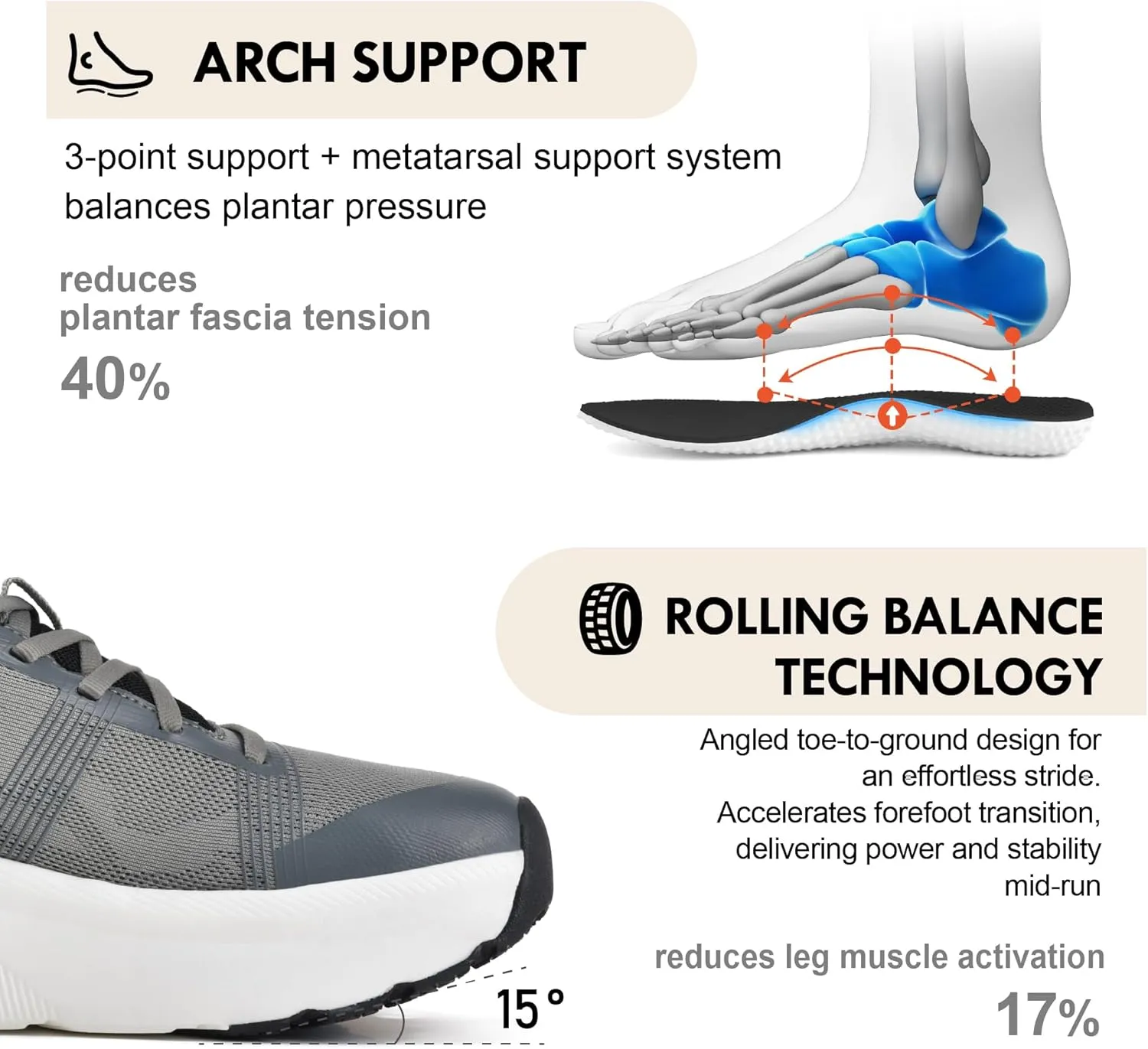 JACKSHIBO Mens Wide Toe Box Slip in Hands Free Shoes,Slip on Arch Support Wide Sneakers,Thick Cushioning Running Orthopedic Walking Sneakers with Zero Drop Sole