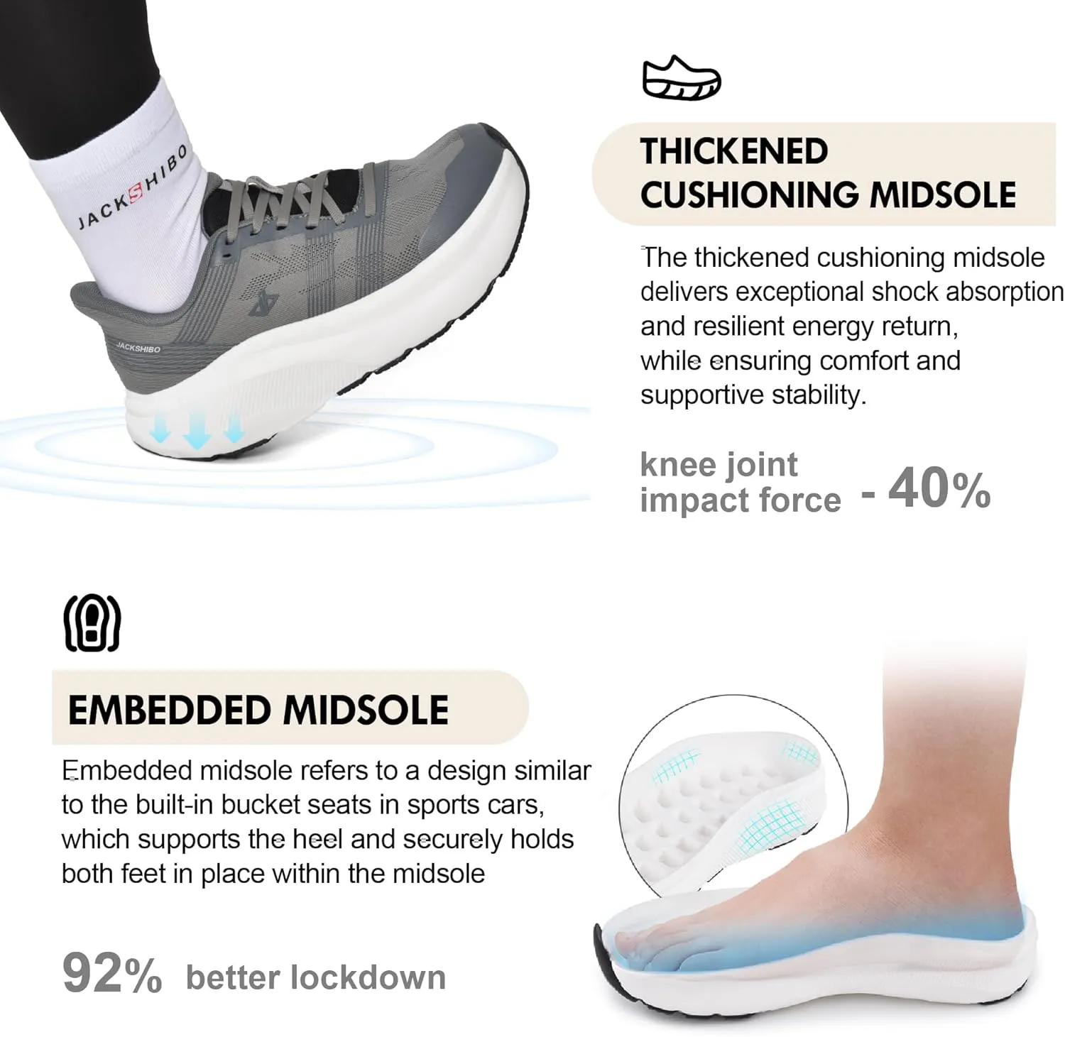 JACKSHIBO Mens Wide Toe Box Slip in Hands Free Shoes,Slip on Arch Support Wide Sneakers,Thick Cushioning Running Orthopedic Walking Sneakers with Zero Drop Sole