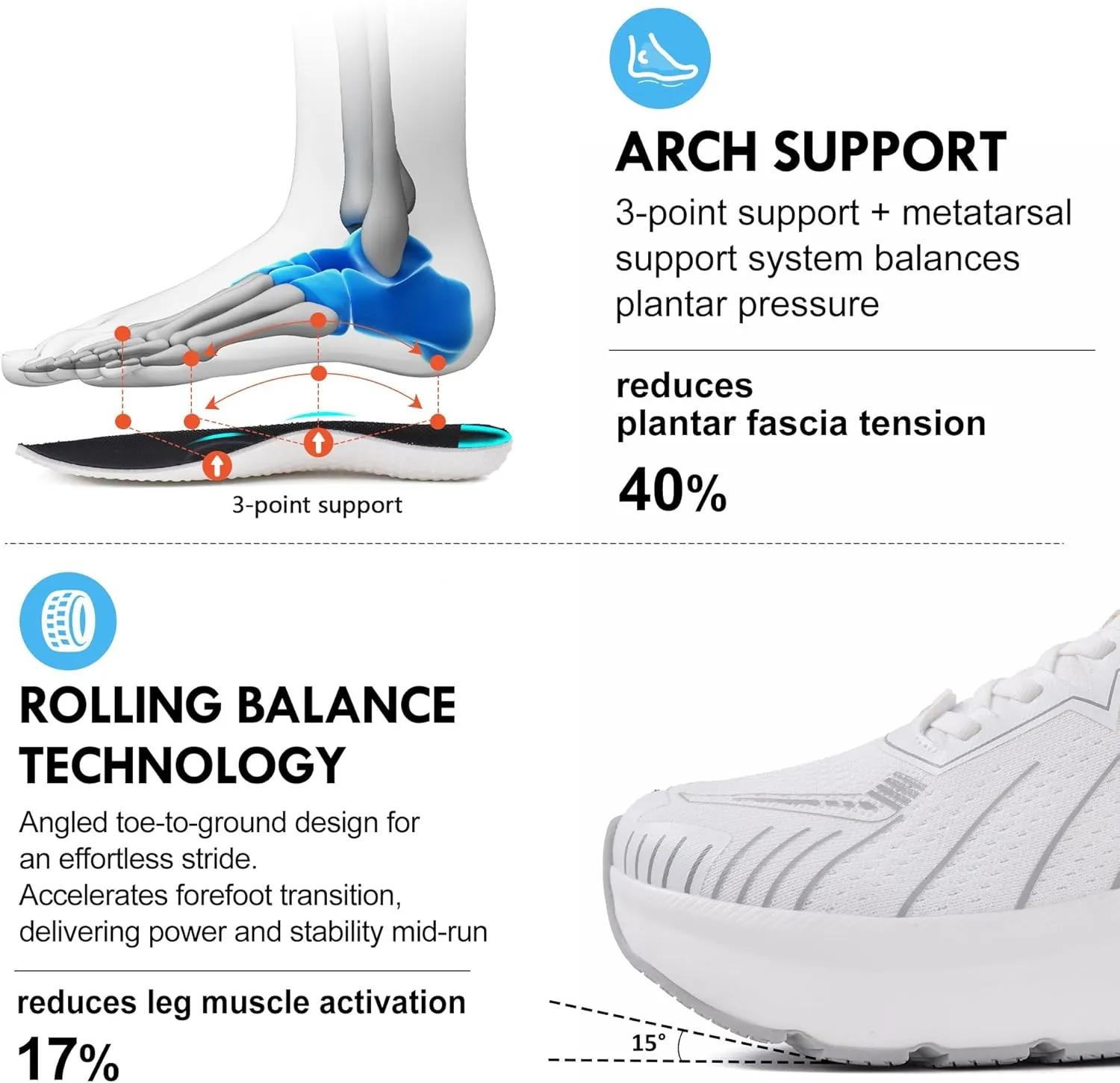 JACKSHIBO Slip in Men Hands Free Wide Toe Box Shoes Slip on Arch Support Wide Sneakers for Running Walking Tennis Athletic Plantar Fasciitis Orthopedic Shoe Zero Drop Cushion Thick Sole Width Shoes