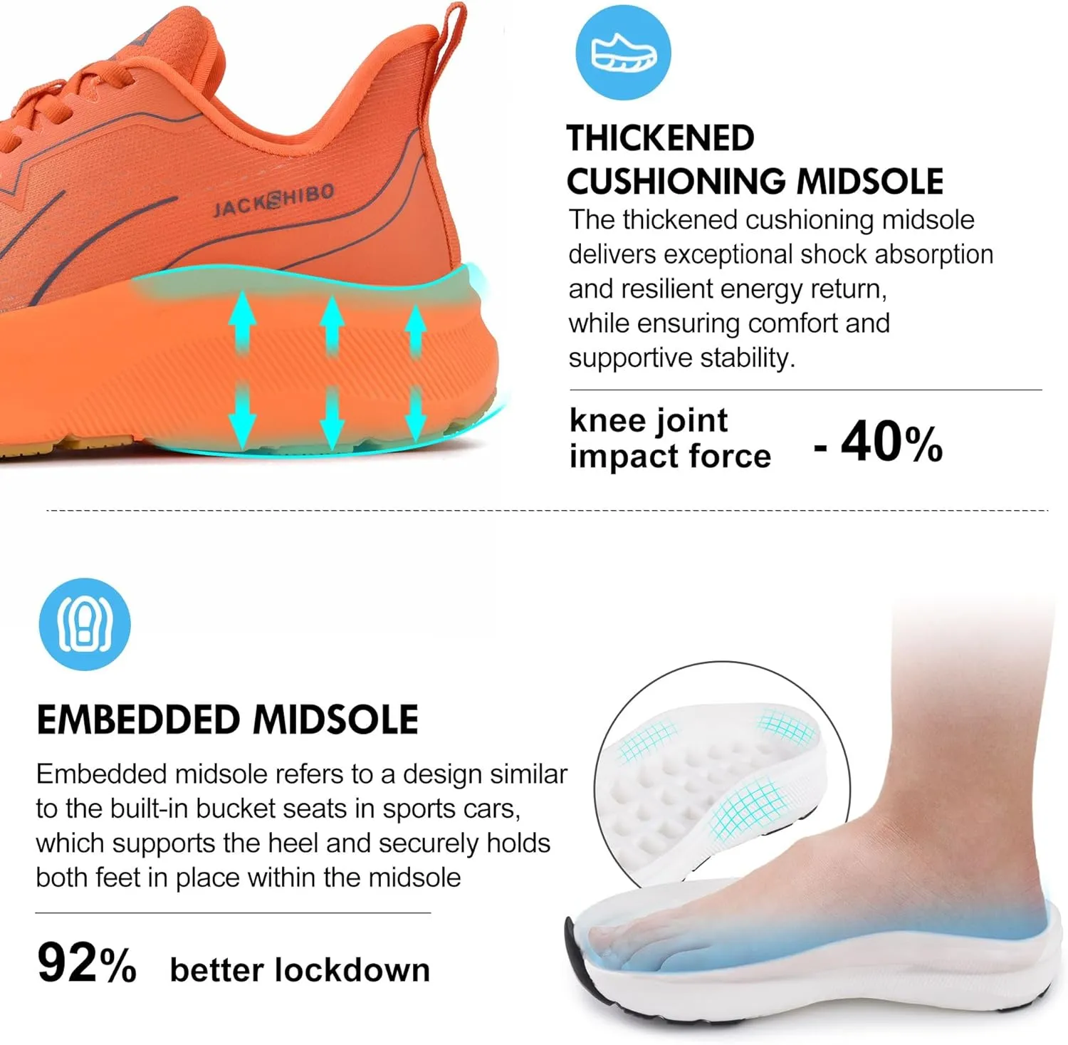 JACKSHIBO Slip in Men Hands Free Wide Toe Box Shoes Slip on Arch Support Wide Sneakers for Running Walking Tennis Athletic Plantar Fasciitis Orthopedic Shoe Zero Drop Cushion Thick Sole Width Shoes