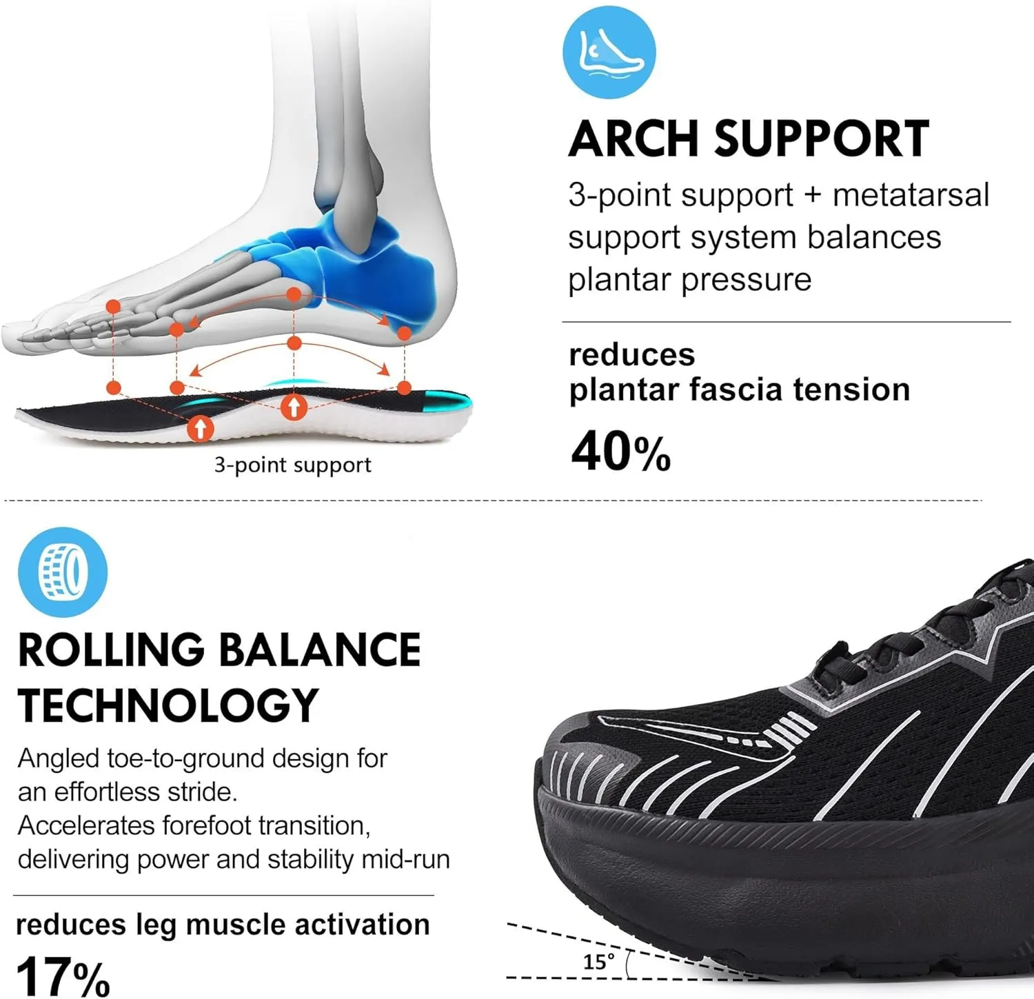 JACKSHIBO Slip in Men Hands Free Wide Toe Box Shoes Slip on Arch Support Wide Sneakers for Running Walking Tennis Athletic Plantar Fasciitis Orthopedic Shoe Zero Drop Cushion Thick Sole Width Shoes