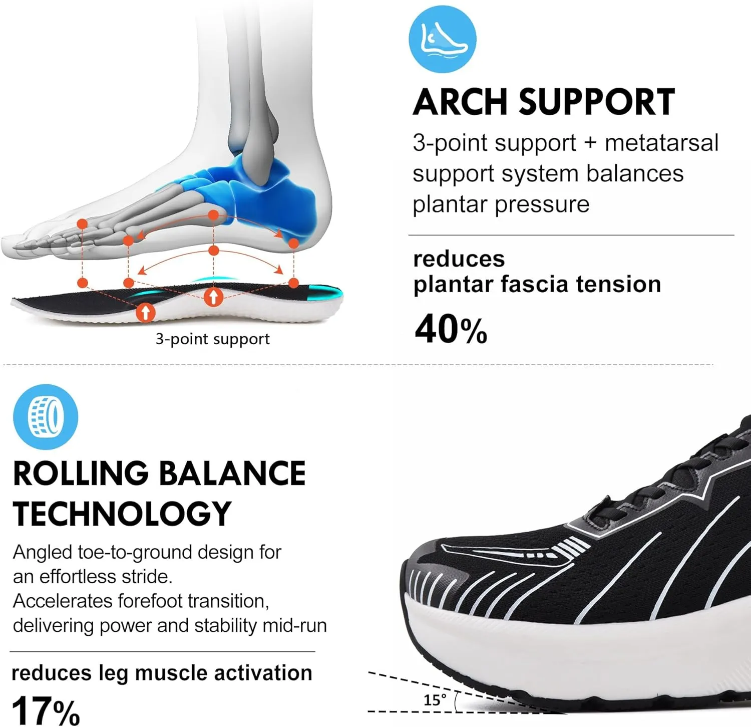 JACKSHIBO Slip in Men Hands Free Wide Toe Box Shoes Slip on Arch Support Wide Sneakers for Running Walking Tennis Athletic Plantar Fasciitis Orthopedic Shoe Zero Drop Cushion Thick Sole Width Shoes