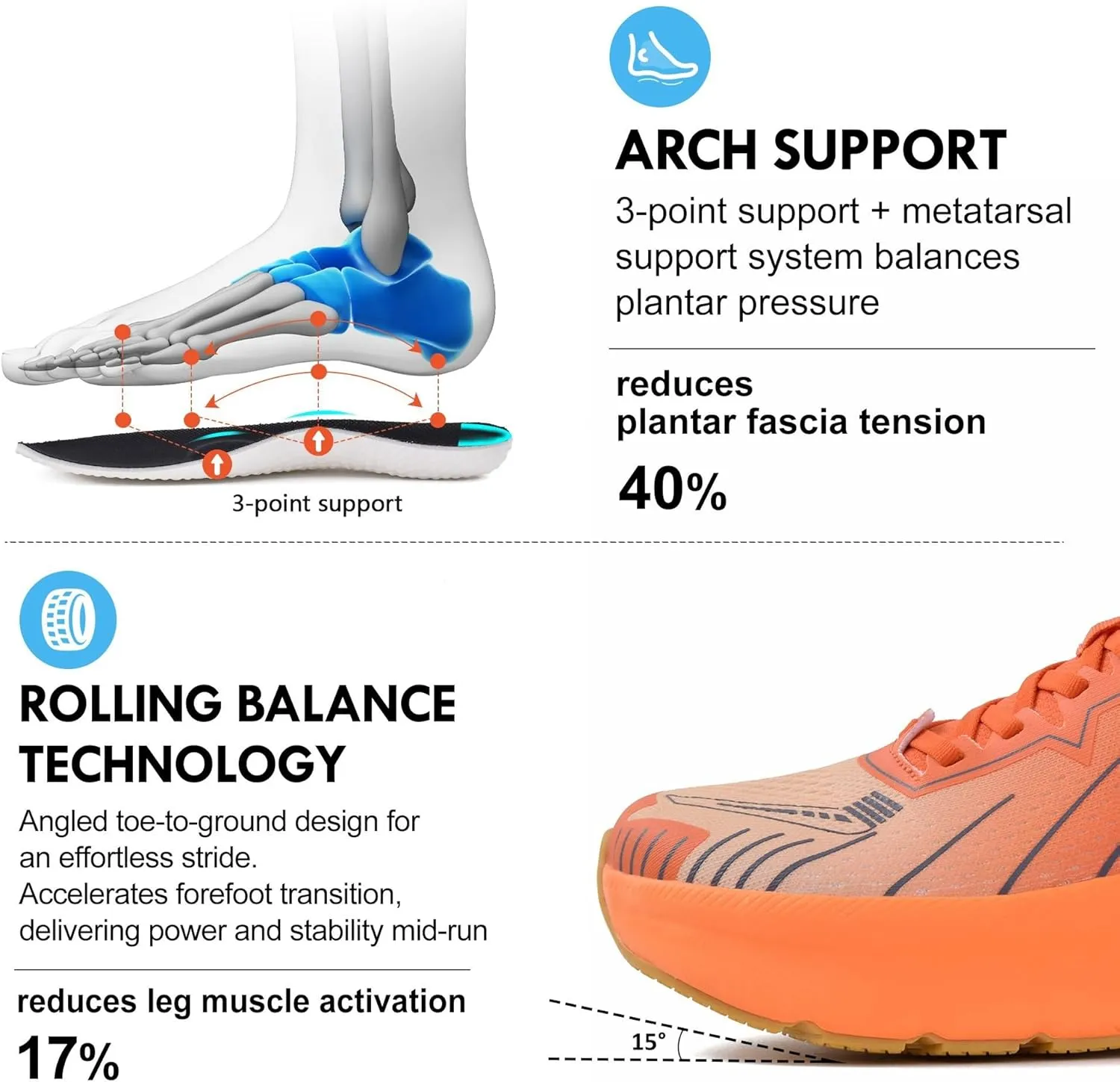 JACKSHIBO Slip in Men Hands Free Wide Toe Box Shoes Slip on Arch Support Wide Sneakers for Running Walking Tennis Athletic Plantar Fasciitis Orthopedic Shoe Zero Drop Cushion Thick Sole Width Shoes