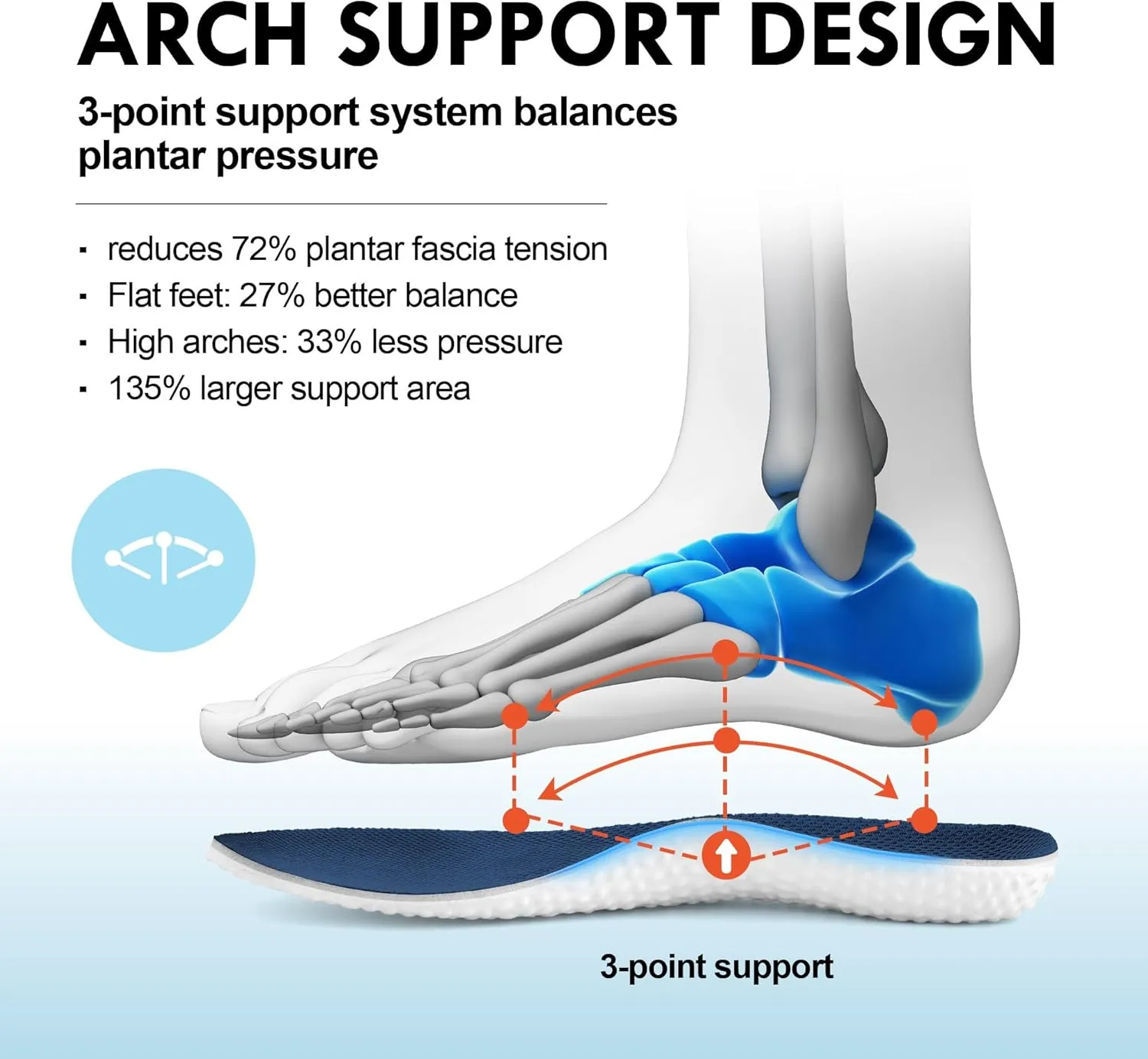 JACKSHIBO Wide Toe Box Shoes for Men Arch Support Shoes Wide Width Sneakers for Running Walking Athletic Tennis Orthopedic Plantar Fasciitis Workout Flux Footwear with Thick Cushioned Zero Drop Sole