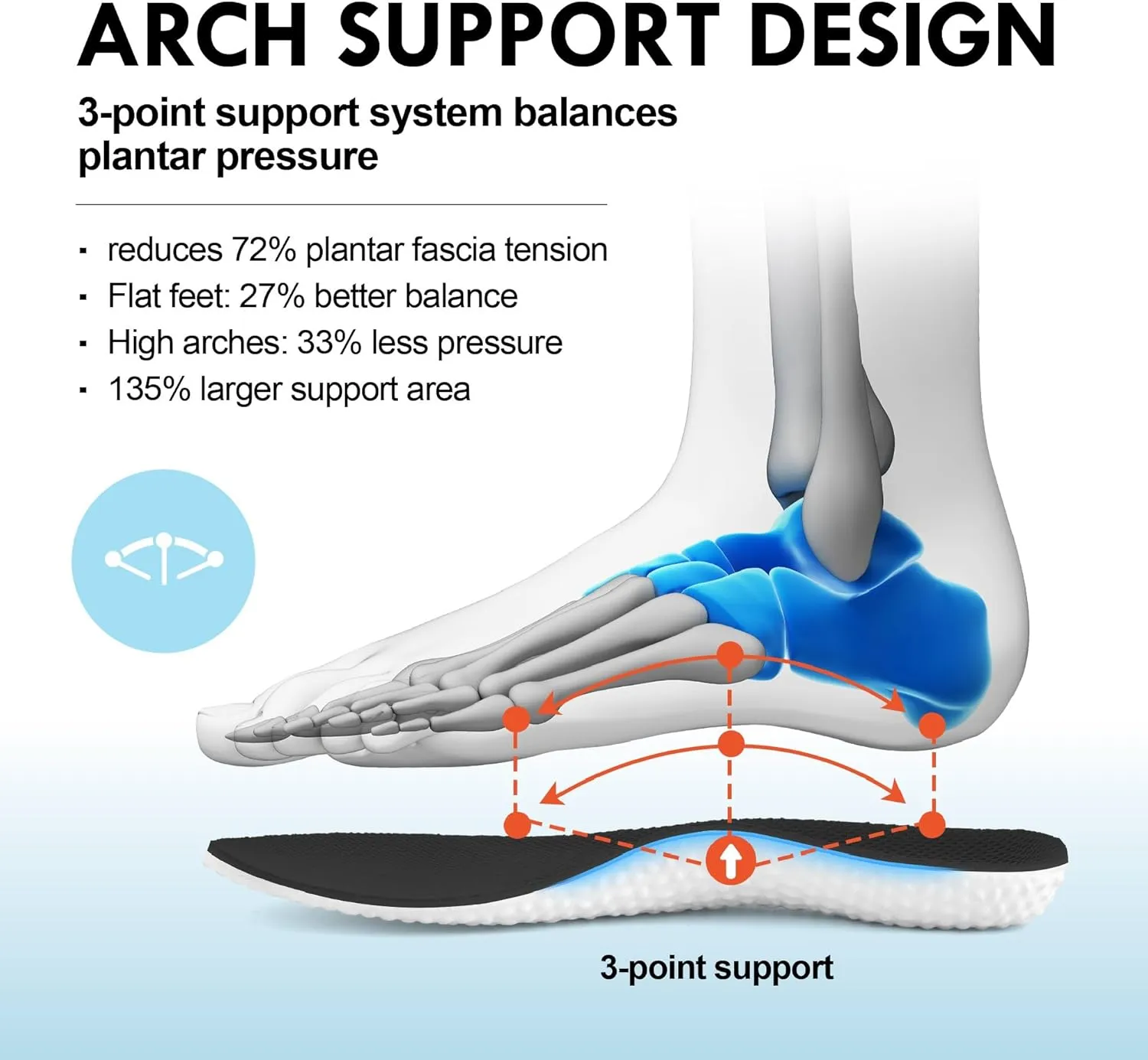 JACKSHIBO Wide Toe Box Shoes for Men Arch Support Shoes Wide Width Sneakers for Running Walking Athletic Tennis Orthopedic Plantar Fasciitis Workout Flux Footwear with Thick Cushioned Zero Drop Sole