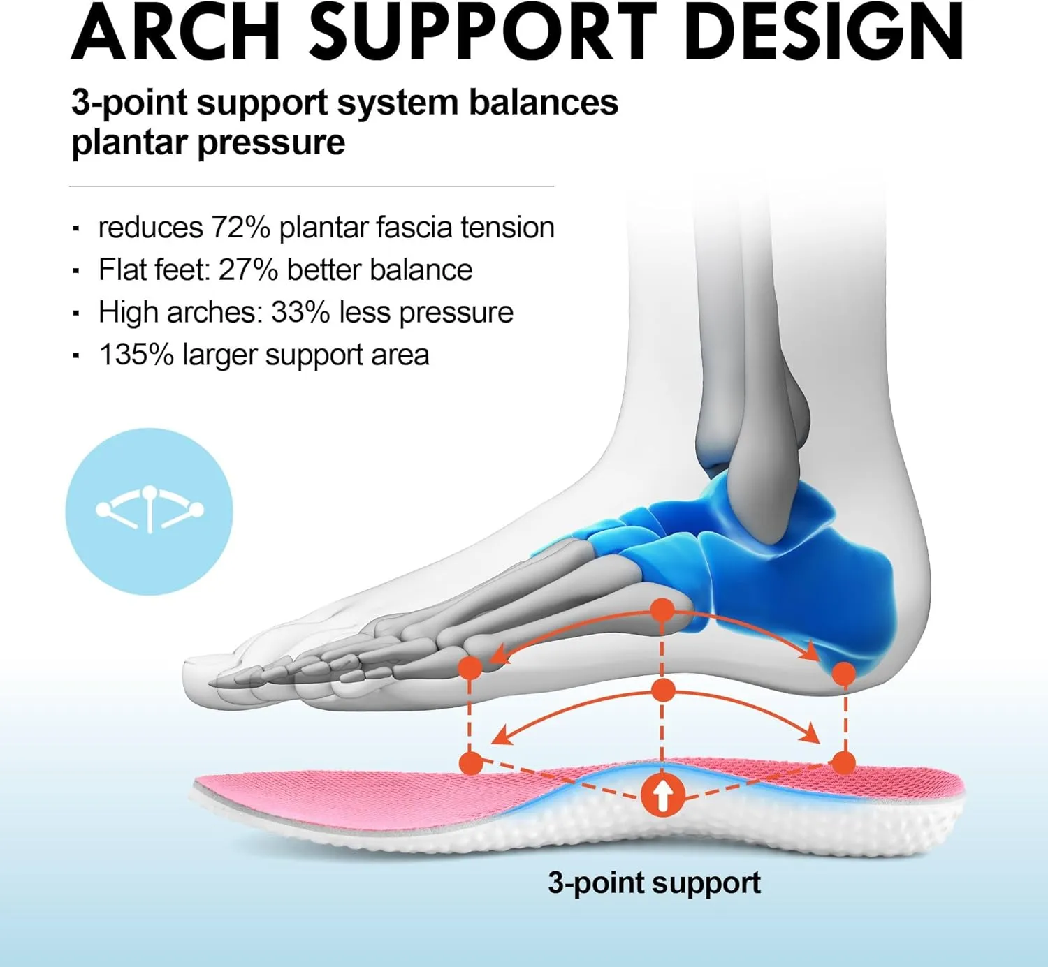JACKSHIBO Wide Toe Box Shoes Women Arch Support Wide Sneakers for Running Walking Athletic Tennis Orthopedic Plantar Fasciitis Workout Flux Footwear with Thick Cushion Zero Drop Sole Width Shoes
