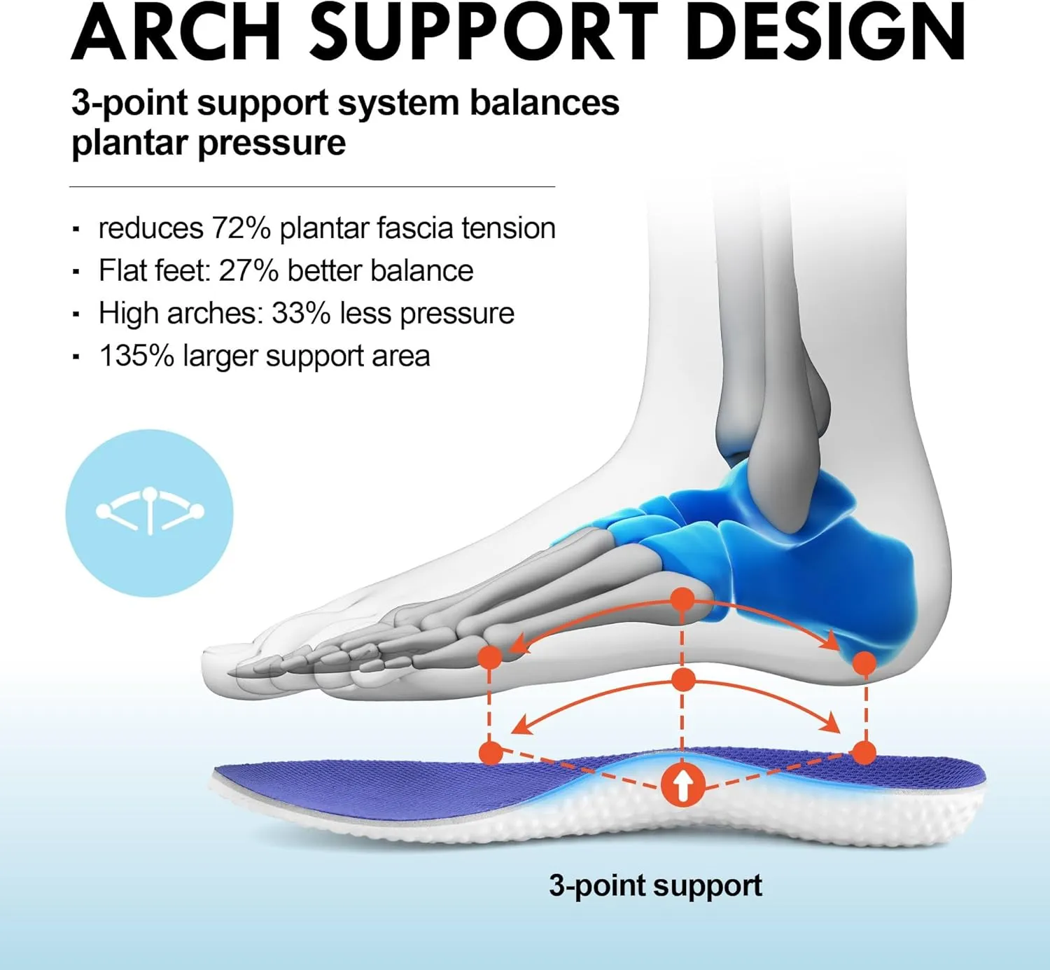 JACKSHIBO Wide Toe Box Shoes Women Arch Support Wide Sneakers for Running Walking Athletic Tennis Orthopedic Plantar Fasciitis Workout Flux Footwear with Thick Cushion Zero Drop Sole Width Shoes