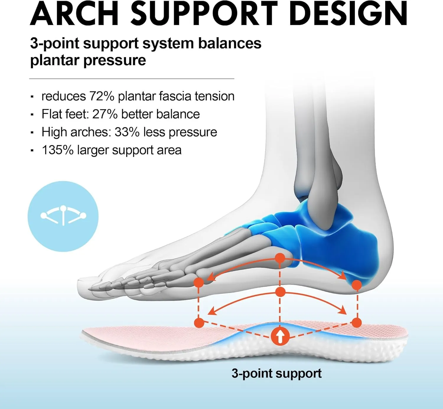 JACKSHIBO Wide Toe Box Shoes Women Arch Support Wide Sneakers for Running Walking Athletic Tennis Orthopedic Plantar Fasciitis Workout Flux Footwear with Thick Cushion Zero Drop Sole Width Shoes